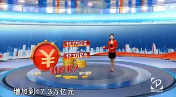 东方财经海氏爆料新闻最新,揭秘行业最新动态，深度解析市场走向  第2张